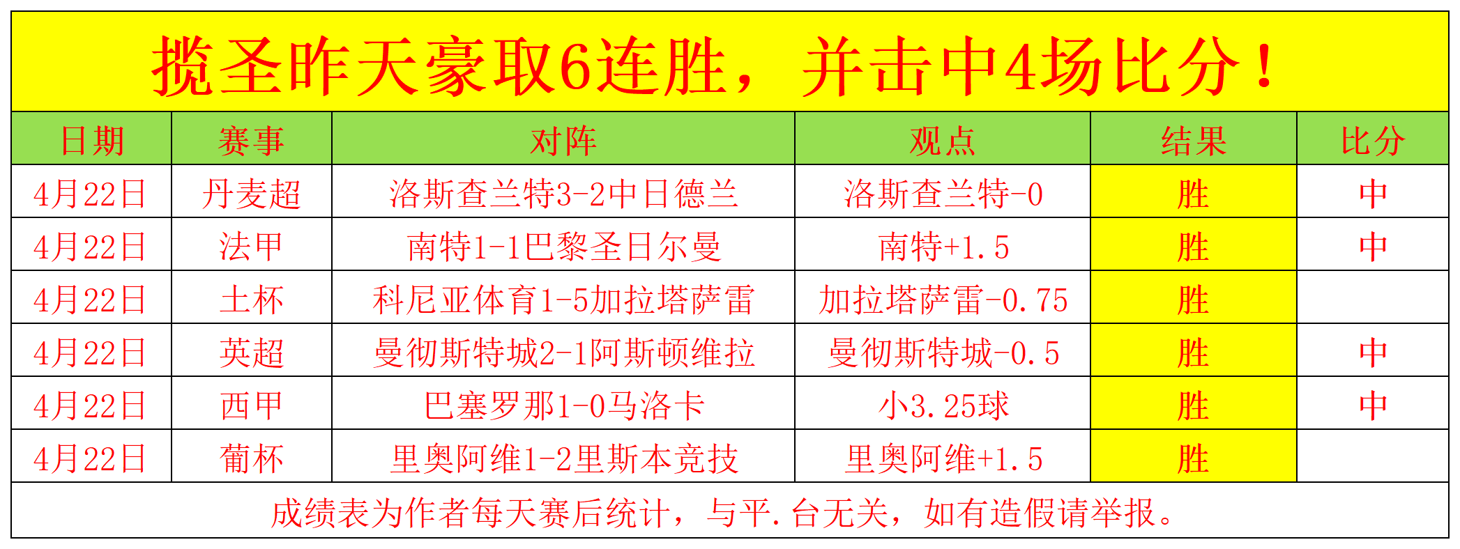 足球体育新闻：瑞典队豪取胜利，显露实力的简单介绍