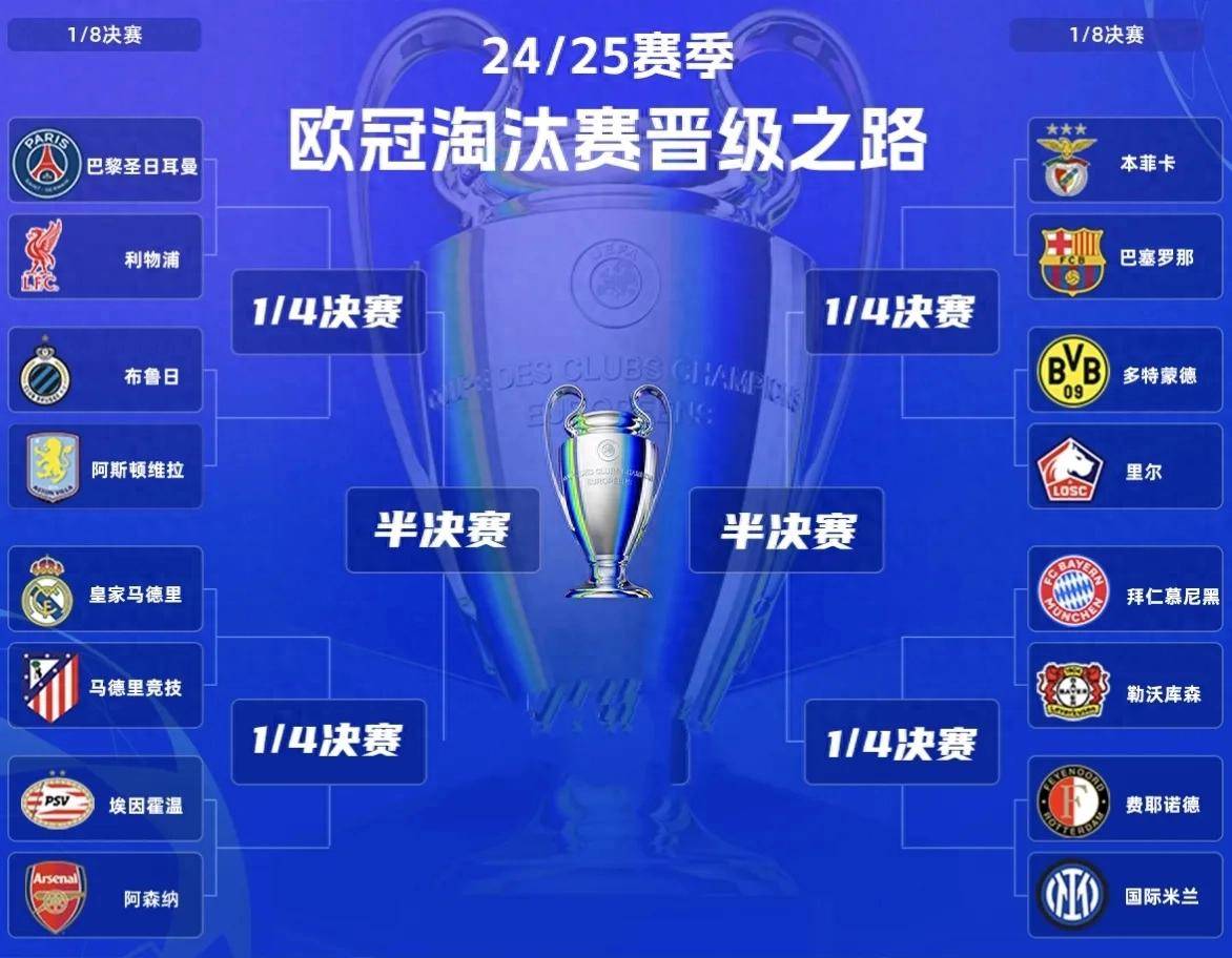 欧预赛豪门对阵，胜负天下，劲敌均是强手