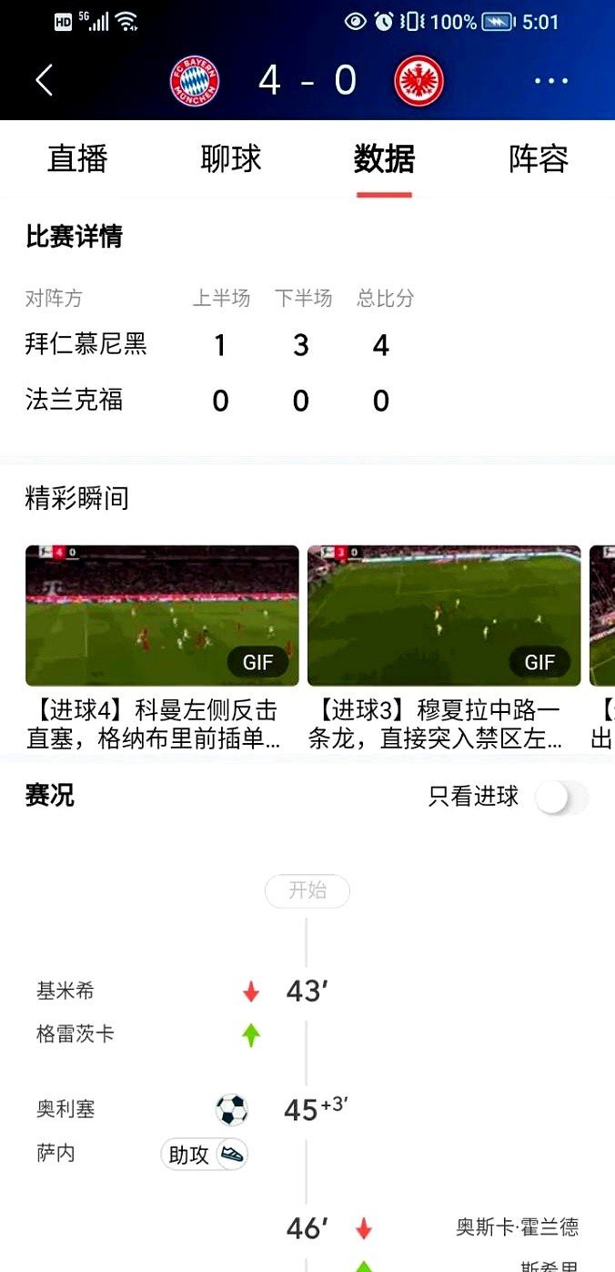 世俱杯分组-拜仁慕尼黑轻松获胜，领跑德甲积分榜