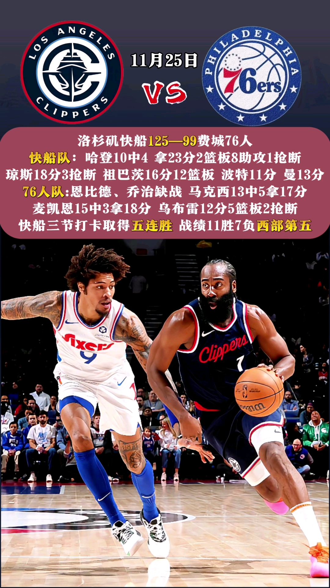 世俱杯赛程-包含快船客场不敌国王，结束连胜的词条