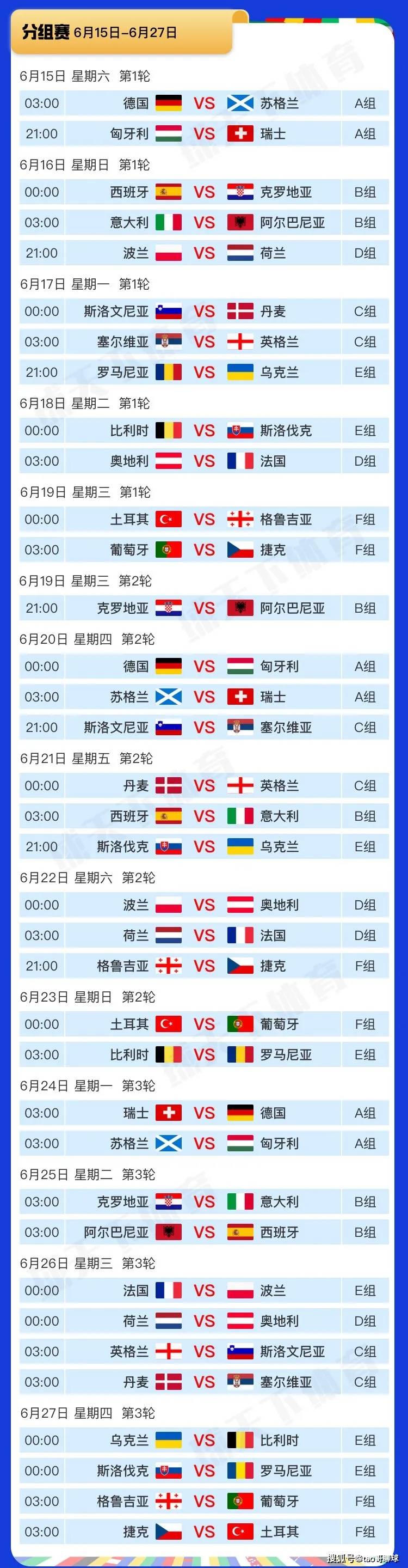 欧洲杯预选赛激烈进行，各队争夺名次