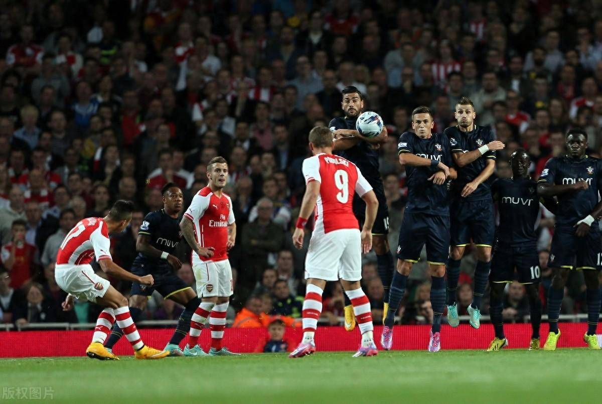 世俱杯决赛-阿森纳主场大胜南安普顿，主教练振奋