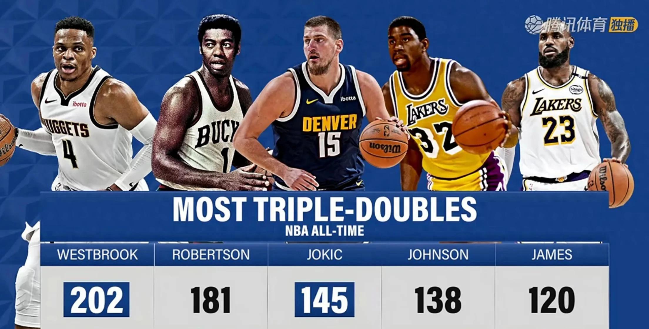 篮网队实现完美收官，一路领先胜出