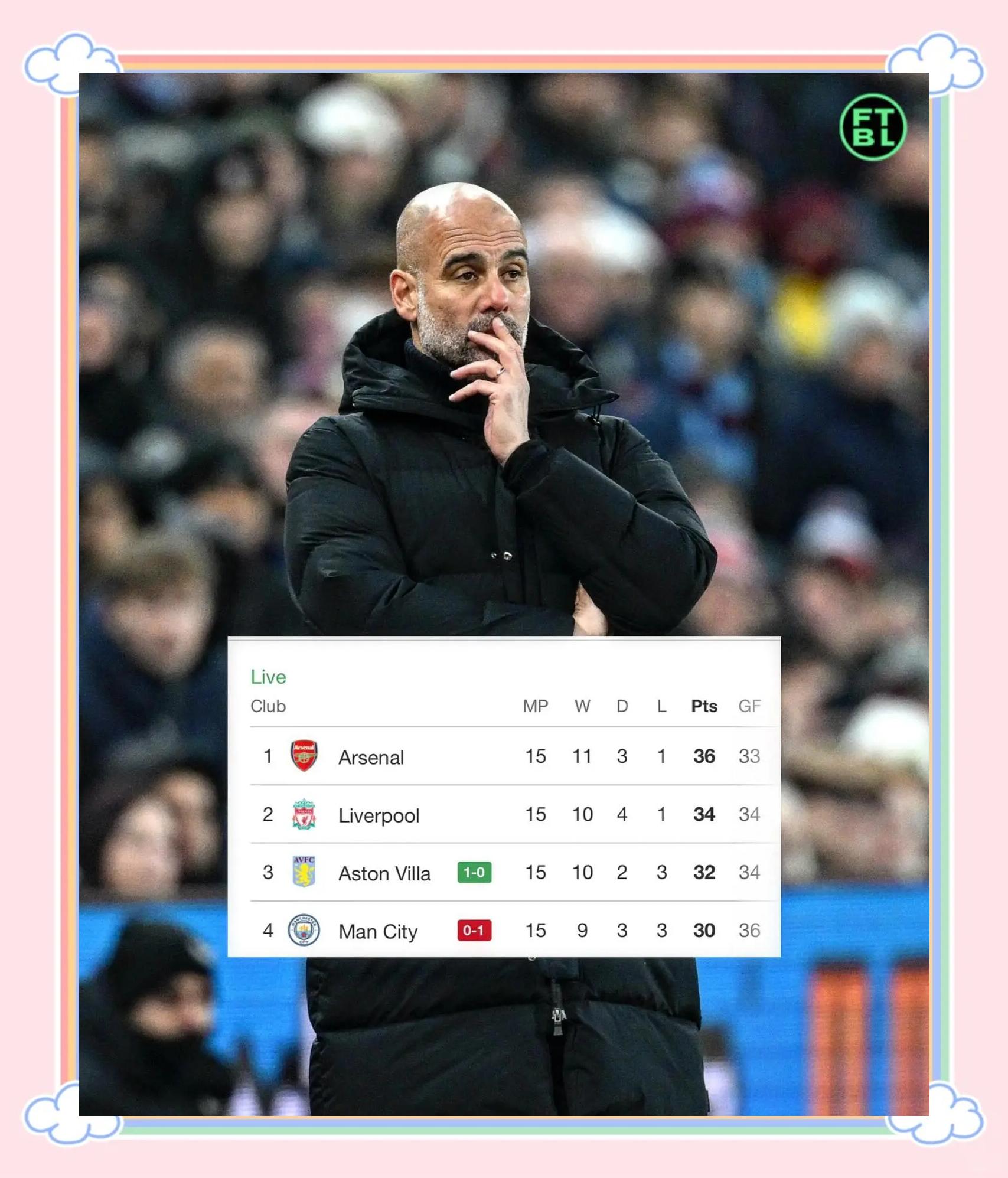 关于阿斯顿维拉客场大胜，豪取大捷的信息