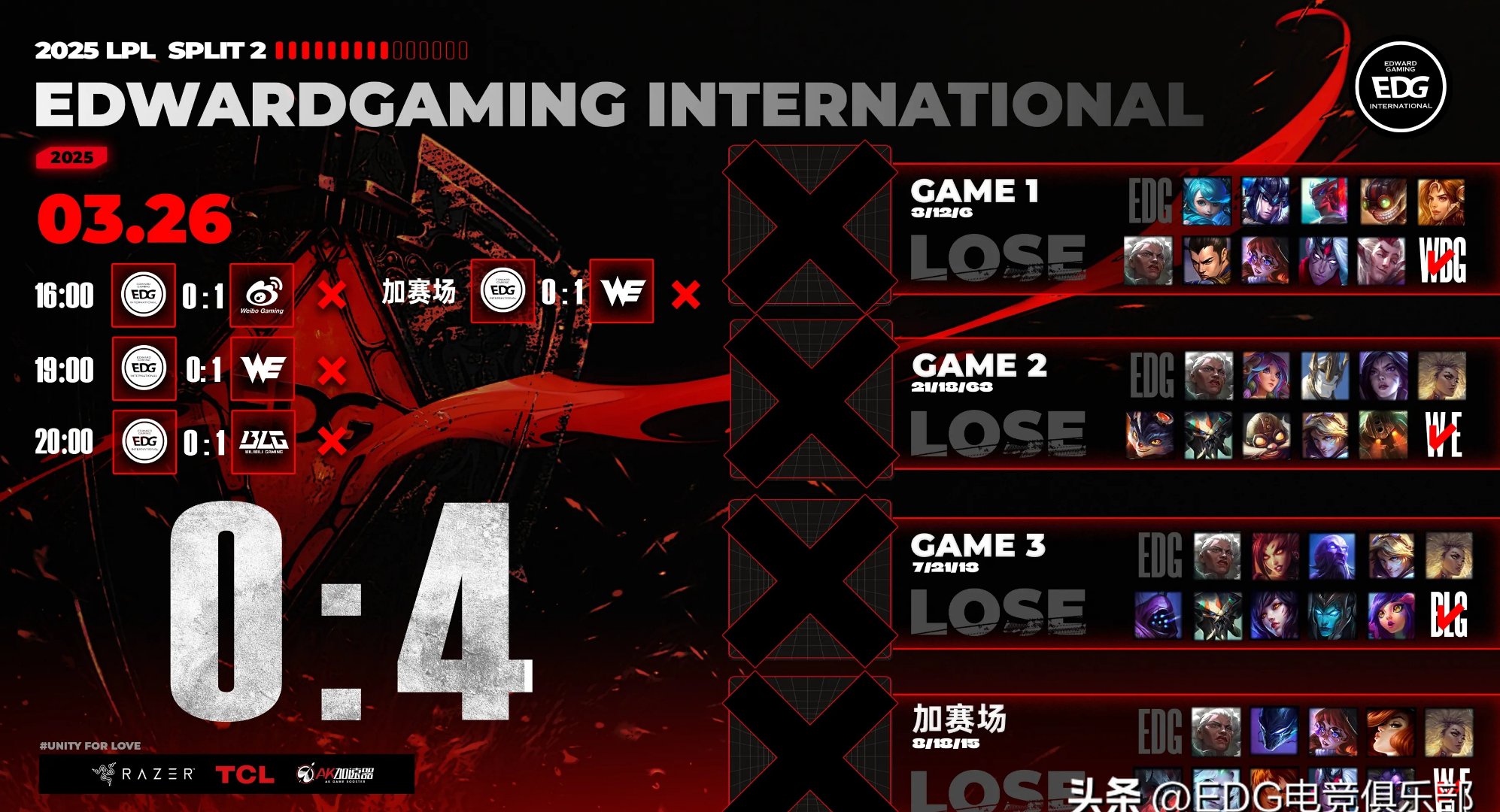 世俱杯赛程-CLG鏖战FPX，Tarzan线上压制力十足焦点之战2025世界赛，留下经典瞬间