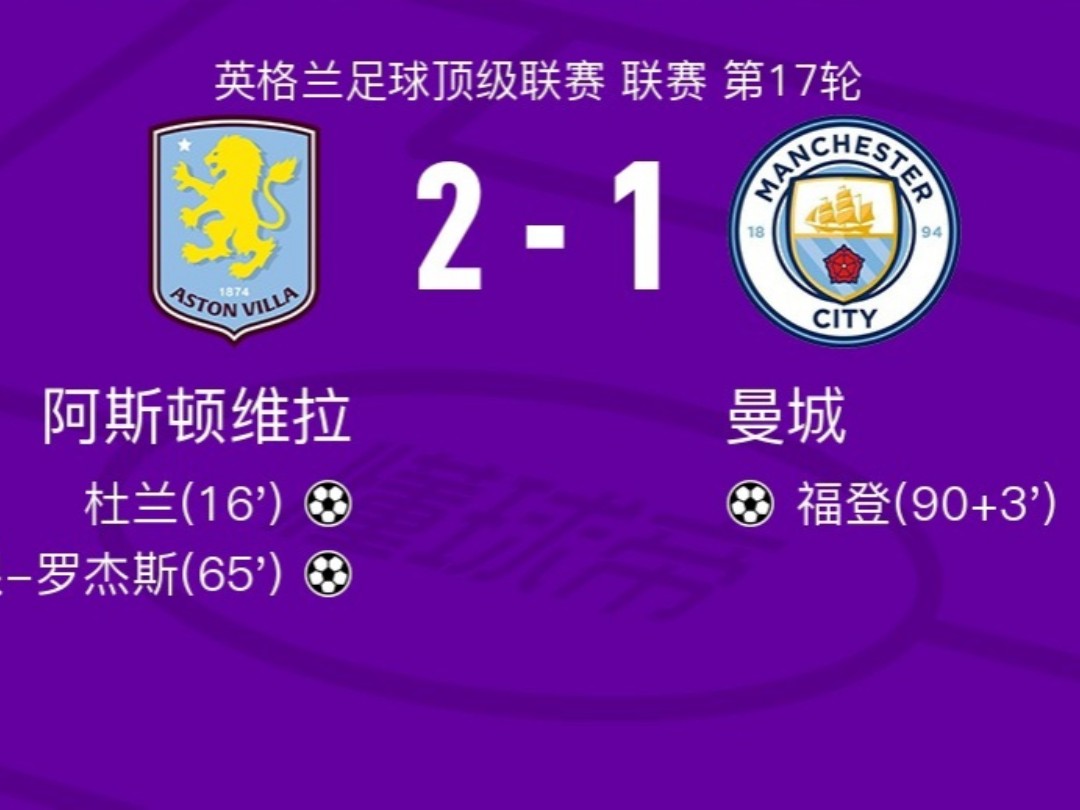 曼城击败对手，阿斯顿维拉告负