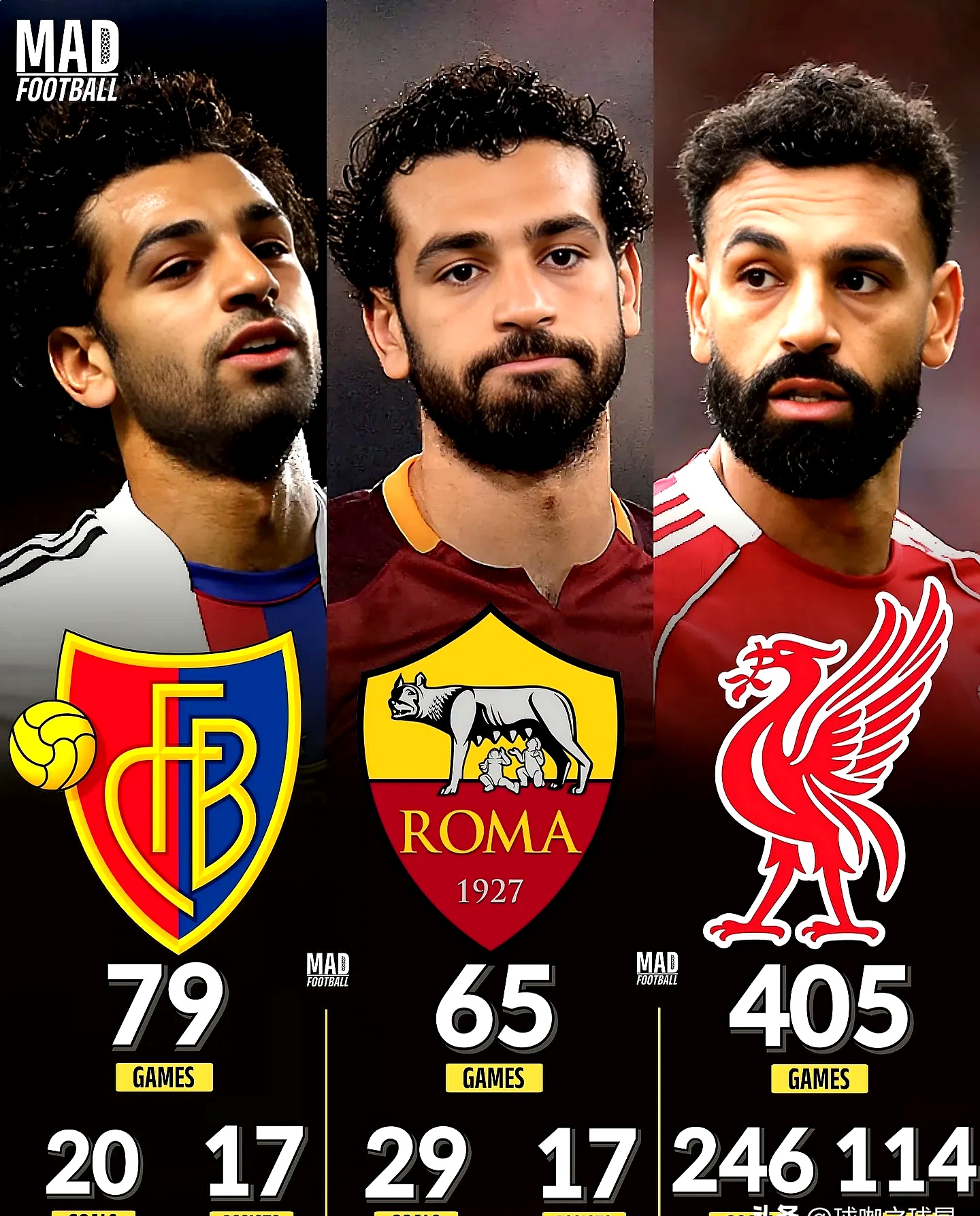 世俱杯时间-阿根廷险胜丹麦，萨拉赫送出助攻